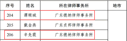 【德纳荣誉】德纳律师获全省律师行业村（社区）法律顾问工作突出表扬